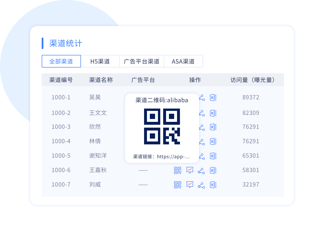 推广更便捷、人性化