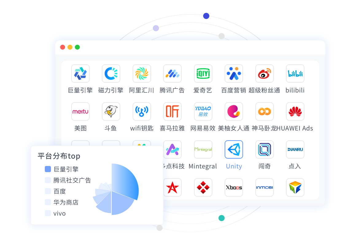 精细化运营